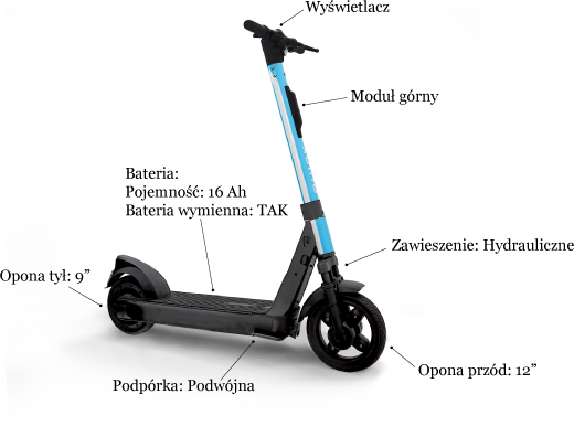 scooter image